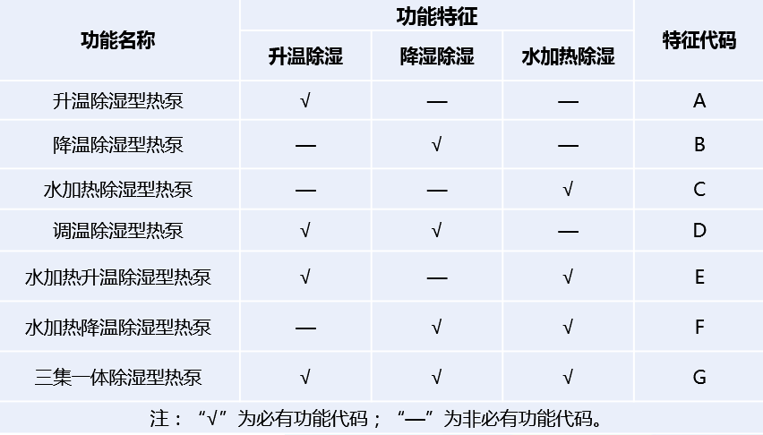 1649659724584229.png 微信圖片_20220411143618.png